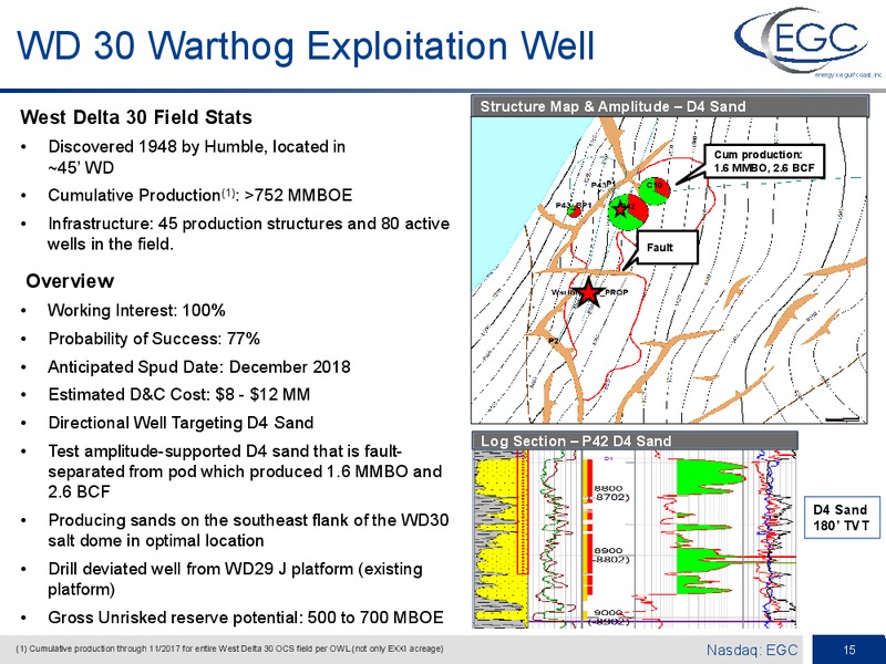 April 2018 Investor Presentation – Energy XXI Gulf Coast, Inc – slide 13