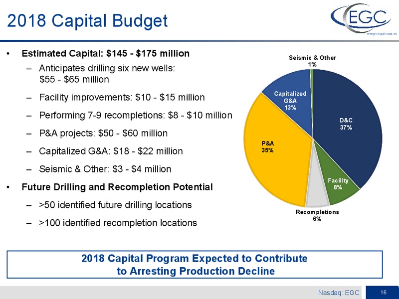April 2018 Investor Presentation – Energy XXI Gulf Coast, Inc – slide 14