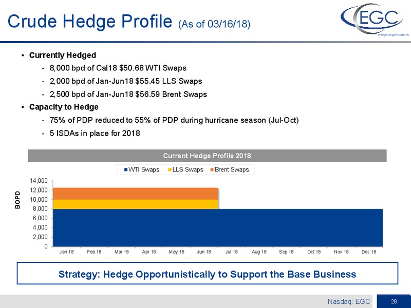 April 2018 Investor Presentation – Energy XXI Gulf Coast, Inc – slide 26