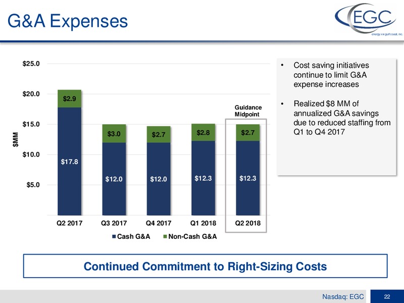 1Q 2018 Earnings Presentation – Energy XXI Gulf Coast, Inc – slide 20