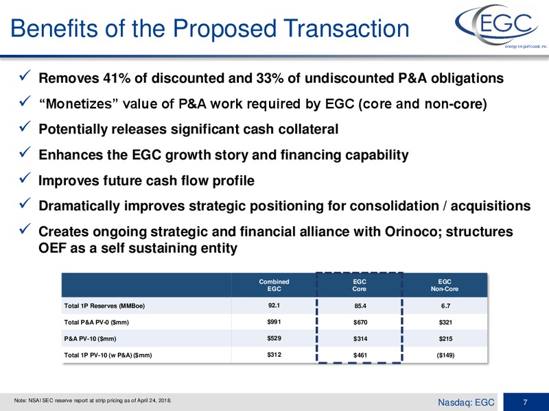 1Q 2018 Earnings Conference Call – Energy XXI Gulf Coast, Inc – slide 5