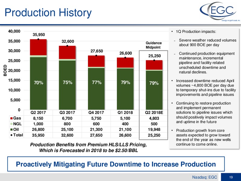 1Q 2018 Earnings Conference Call – Energy XXI Gulf Coast, Inc – slide 17