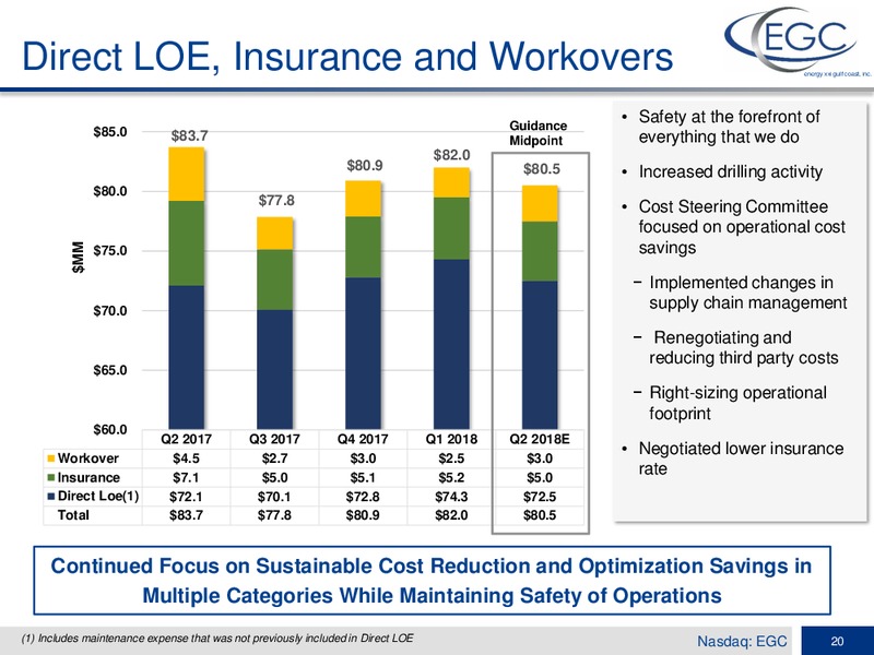 1Q 2018 Earnings Conference Call – Energy XXI Gulf Coast, Inc – slide 18