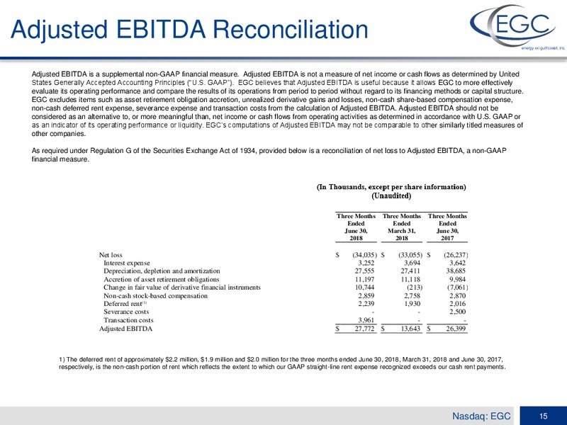 2Q 2018 Investor Presentation – Energy XXI Gulf Coast, Inc – slide 13