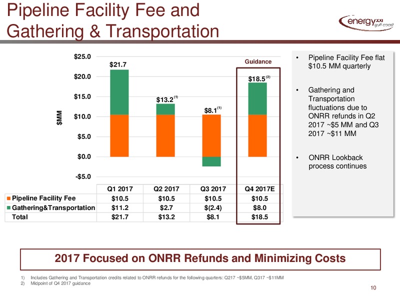 3Q 2017 Earnings Conference Call – Energy XXI Gulf Coast, Inc – slide 8