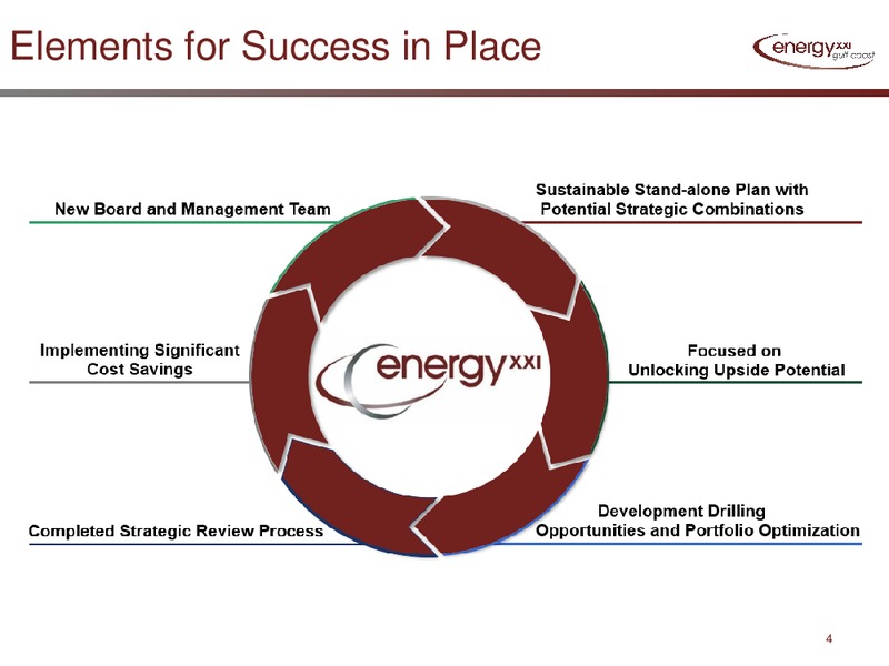 Cowen 7th Annual Energy & Natural Resources Conference – Energy XXI Gulf Coast, Inc – slide 2