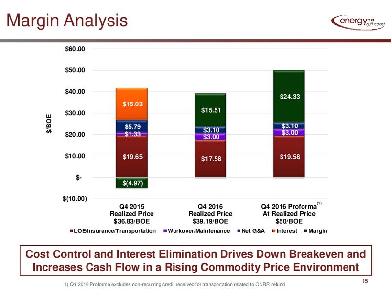 April 2017 Investor Presentation – Energy XXI Gulf Coast, Inc – slide 13