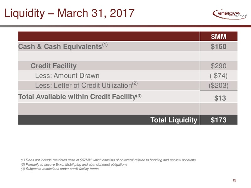 1Q 2017 Conference Call – Energy XXI Gulf Coast, Inc – slide 13