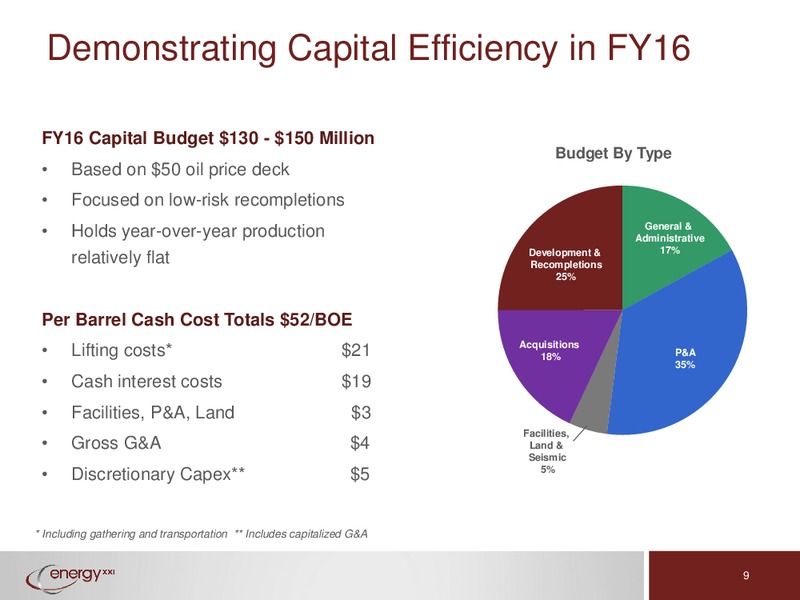 Barclays Capital CEO Energy Power Conference – Energy XXI Gulf Coast, Inc – slide 8