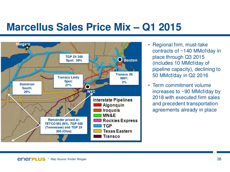 May 2015 Investor Presentation – Enerplus Corp – slide 38