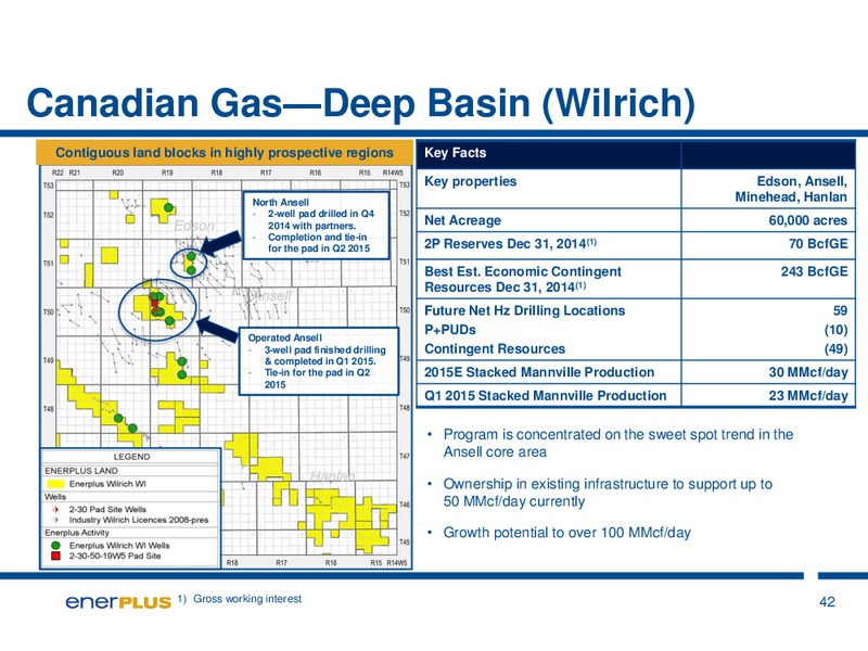 May 2015 Investor Presentation – Enerplus Corp – slide 42