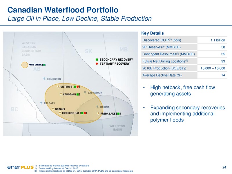 January 2017 Investor Update – Enerplus Corp – slide 24