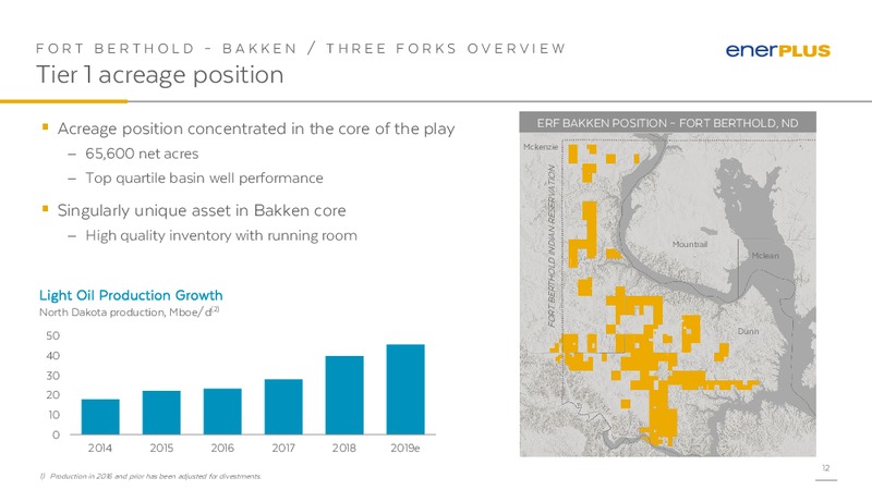 January 2020 Investor Presentation – Enerplus Corp – slide 11