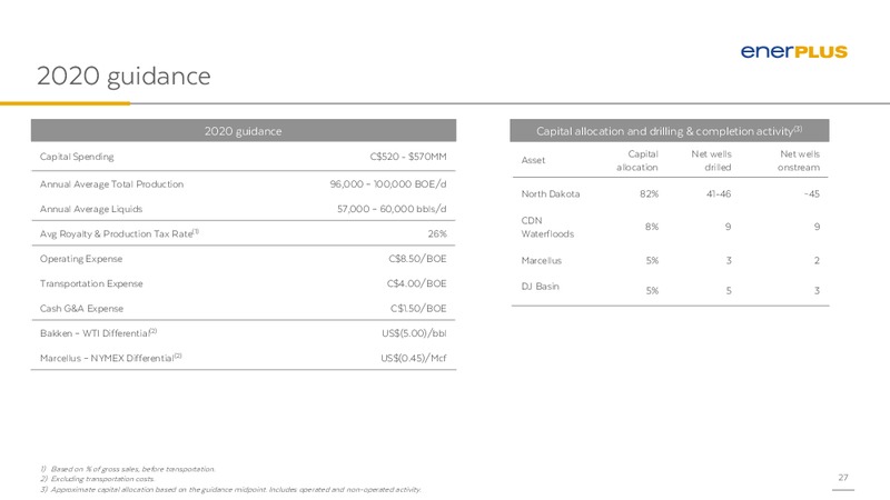 January 2020 Investor Presentation – Enerplus Corp – slide 26