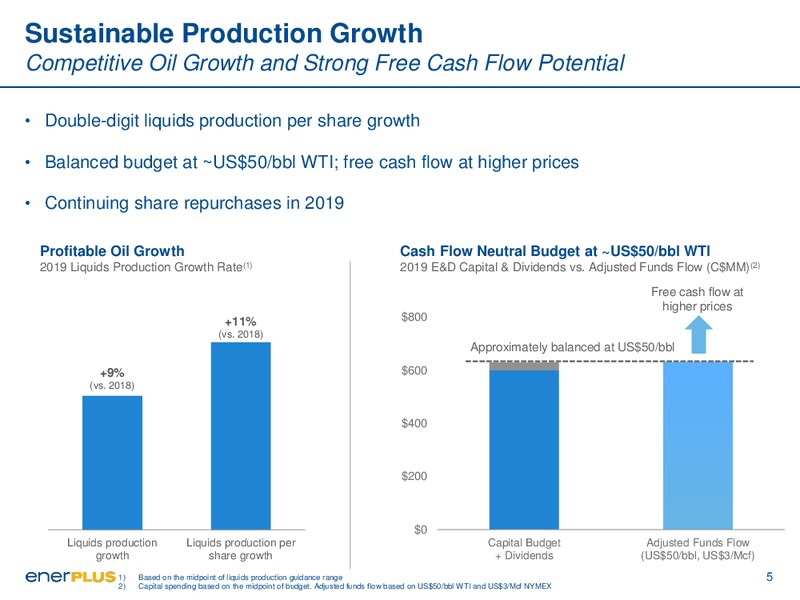 January 2019 Corporate Presentation – Enerplus Corp – slide 5