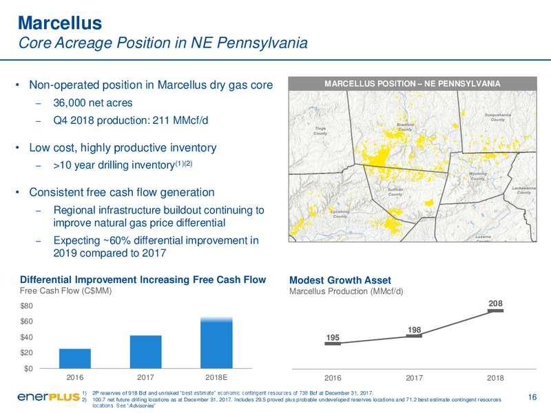 January 2019 Corporate Presentation – Enerplus Corp – slide 16