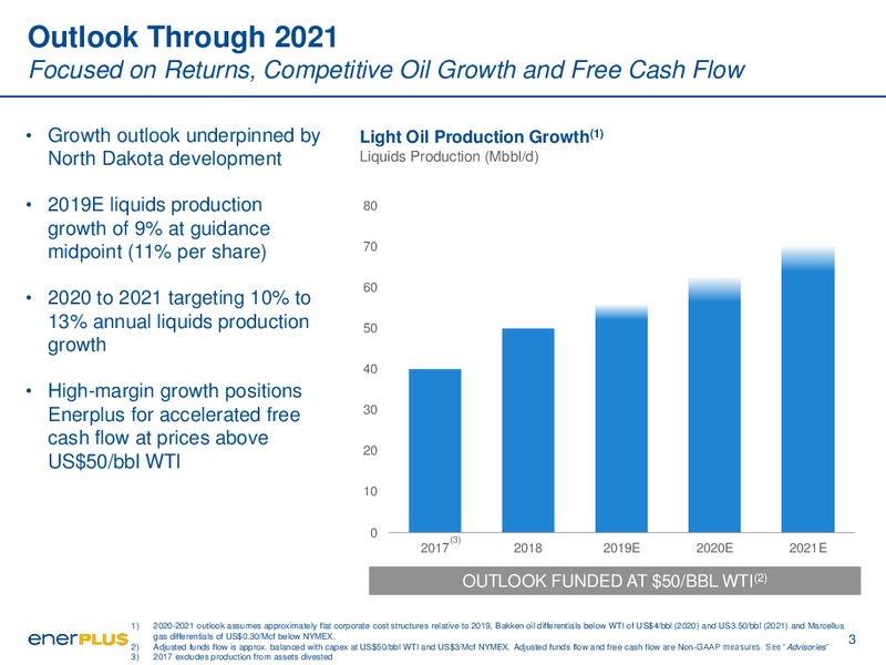 February 2019 Corporate Presentation – Enerplus Corp – slide 3