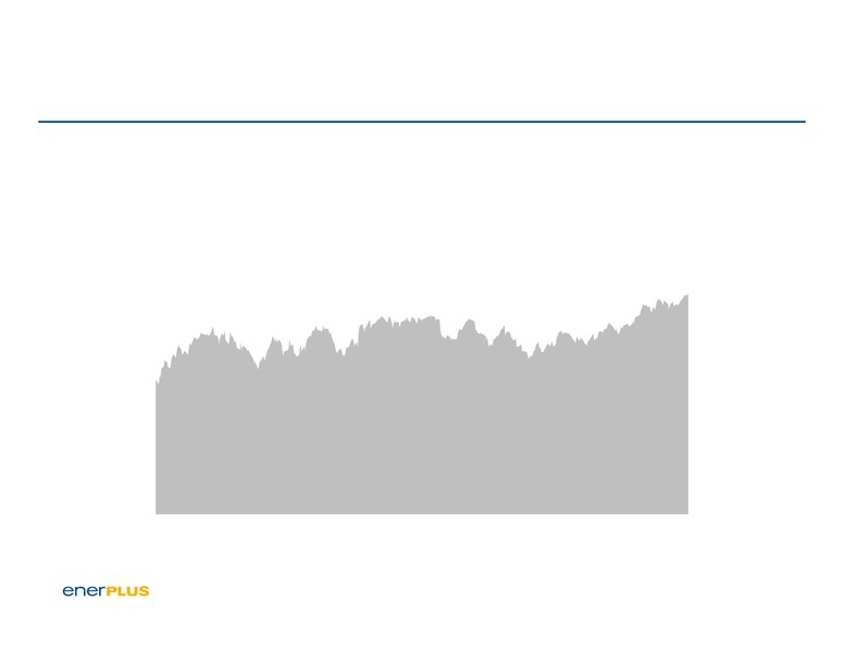 4Q 2017 Earnings Presentation – Enerplus Corp – slide 6