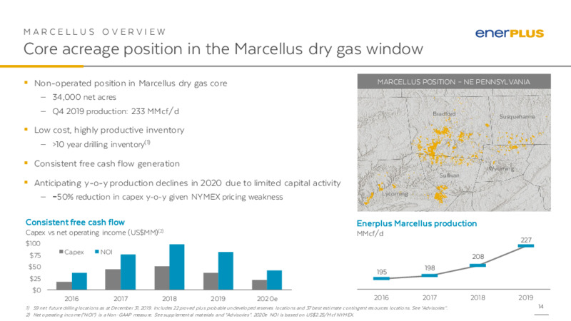 April 2020 Investor Presentation – Enerplus Corp – slide 13