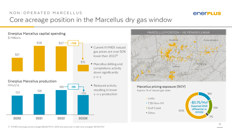 May 2023 Company Presentation – Enerplus Corp – slide 18