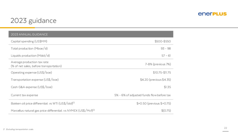 May 2023 Company Presentation – Enerplus Corp – slide 21
