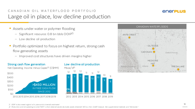 May 2020 Investor Presentation – Enerplus Corp – slide 17