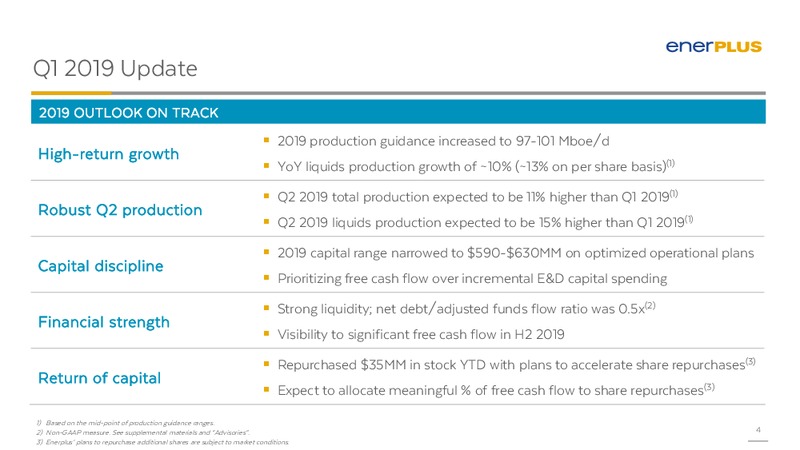 1Q 2019 Earnings Presentation – Enerplus Corp – slide 3
