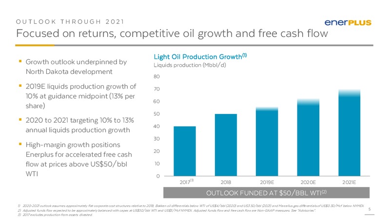 1Q 2019 Earnings Presentation – Enerplus Corp – slide 4
