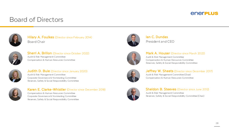 1Q 2023 Earnings Presentation – Enerplus Corp – slide 27