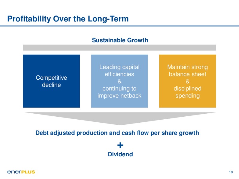 Investor Day Presentation – Enerplus Corp – slide 18