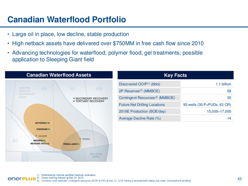 Investor Day Presentation – Enerplus Corp – slide 43