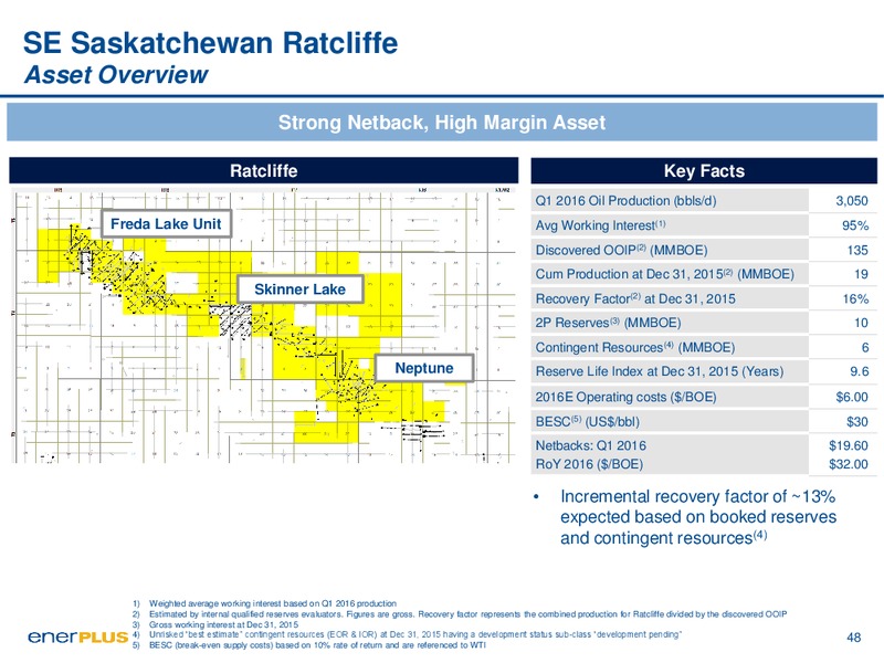 Investor Day Presentation – Enerplus Corp – slide 48