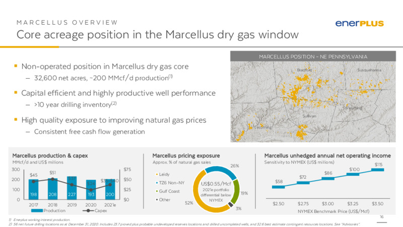 2Q 2021 Earnings Presentation – Enerplus Corp – slide 15