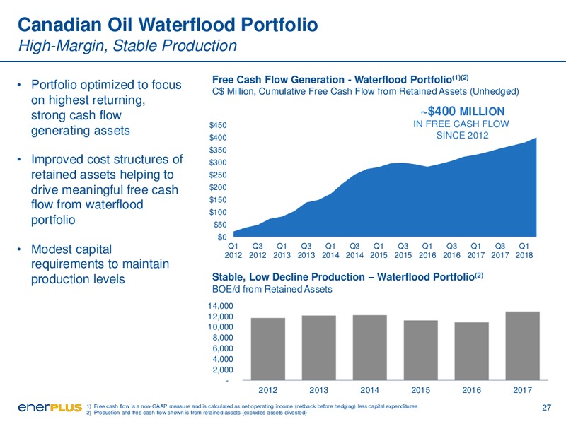 August 2018 Corporate Presentation – Enerplus Corp – slide 27