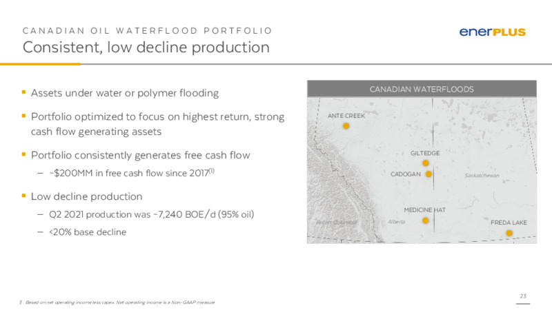 August 2021 Investor Update – Enerplus Corp – slide 22