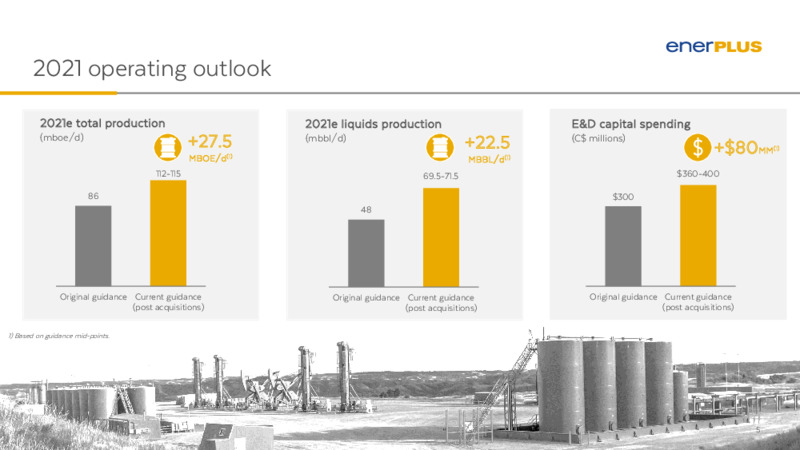 2Q 2021 Earnings Presentation – Enerplus Corp – slide 4