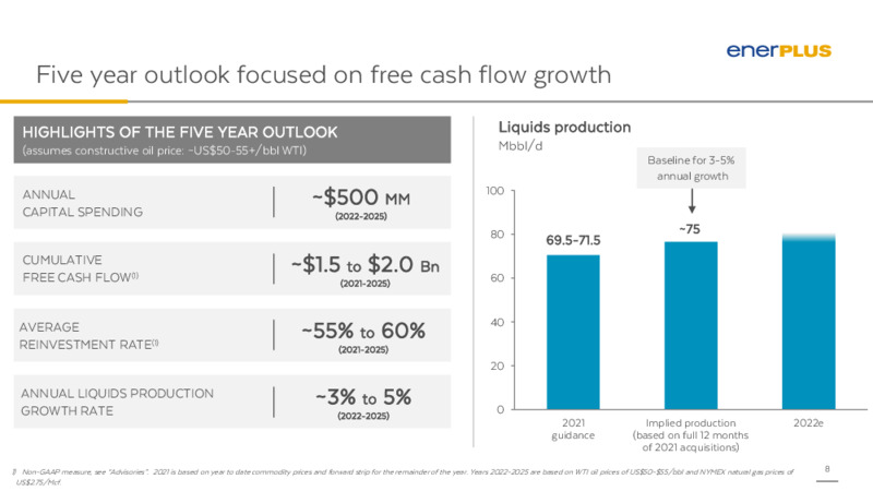 2Q 2021 Earnings Presentation – Enerplus Corp – slide 7