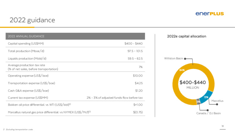 2Q 2022 Earnings Presentation – Enerplus Corp – slide 17