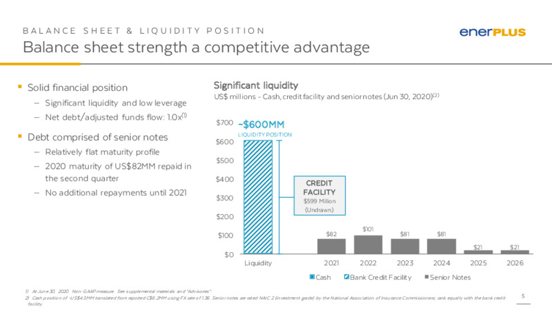 2Q 2020 Earnings Results – Enerplus Corp – slide 4