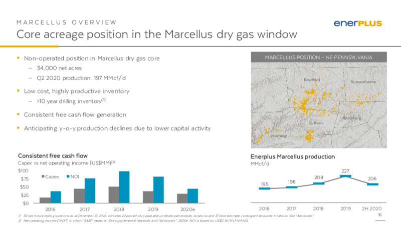 2Q 2020 Earnings Results – Enerplus Corp – slide 15