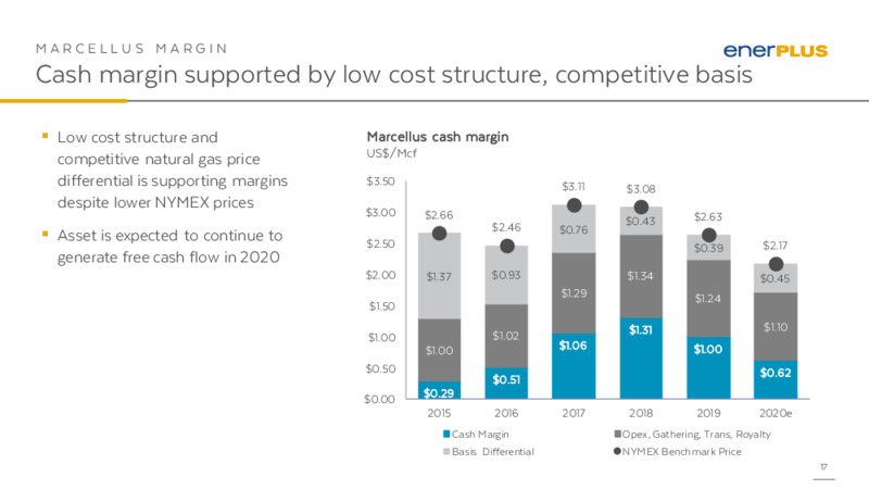 2Q 2020 Earnings Results – Enerplus Corp – slide 16
