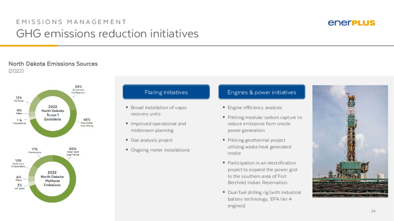 2Q 2023 Earnings Presentation – Enerplus Corp – slide 23