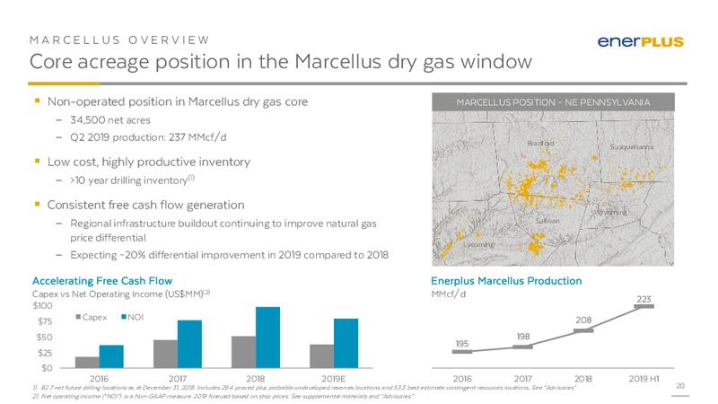 August 2019 Corporate Presentation – Enerplus Corp – slide 19