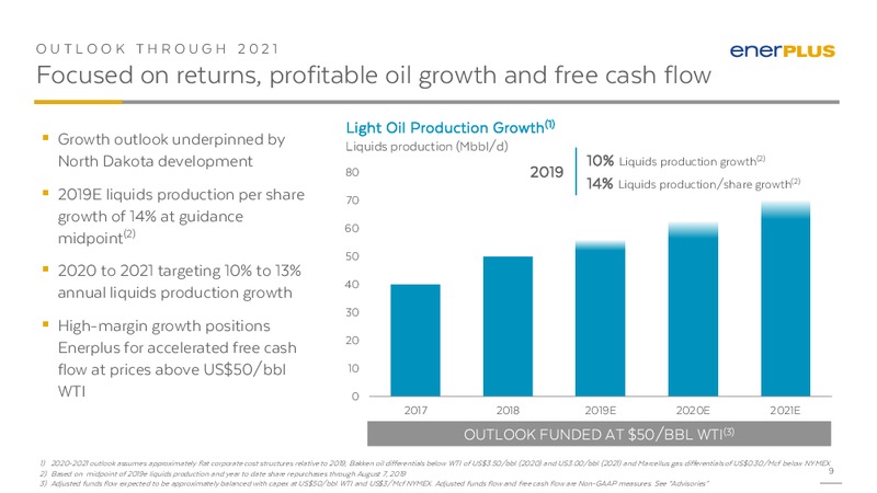 EnerCom Oil and Gas Conference – Enerplus Corp – slide 8