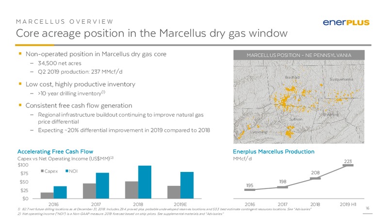 EnerCom Oil and Gas Conference – Enerplus Corp – slide 15