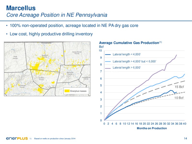 August 2018 Corporate Presentation – Enerplus Corp – slide 14