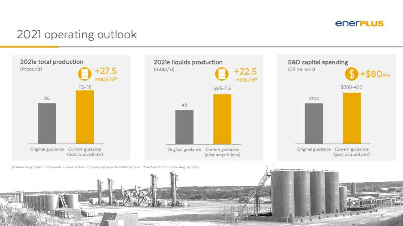 September 2021 Investor Update – Enerplus Corp – slide 4