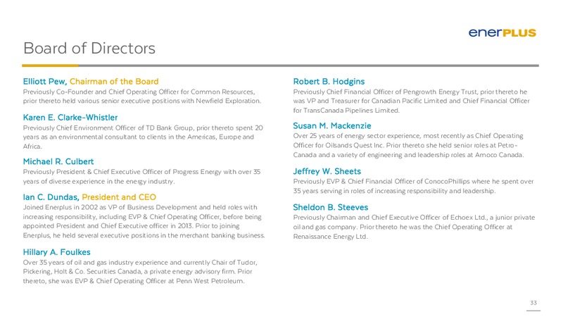 September 2019 Investor Presentation – Enerplus Corp – slide 32