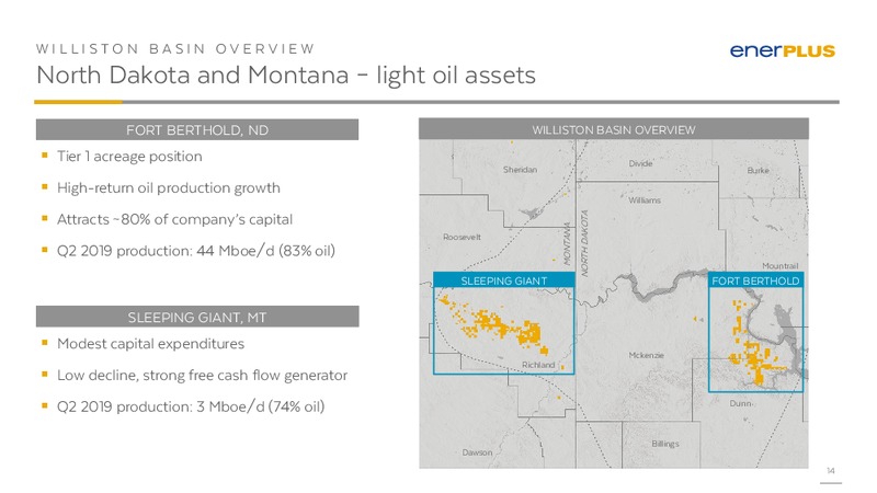 September 2019 Investor Presentation – Enerplus Corp – slide 13