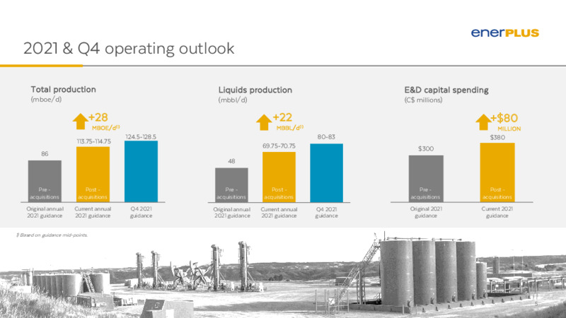 3Q 2021 Investor Presentation – Enerplus Corp – slide 4